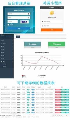 智能生鮮無人自助售貨機 小程序引領(lǐng)便捷生活新體驗